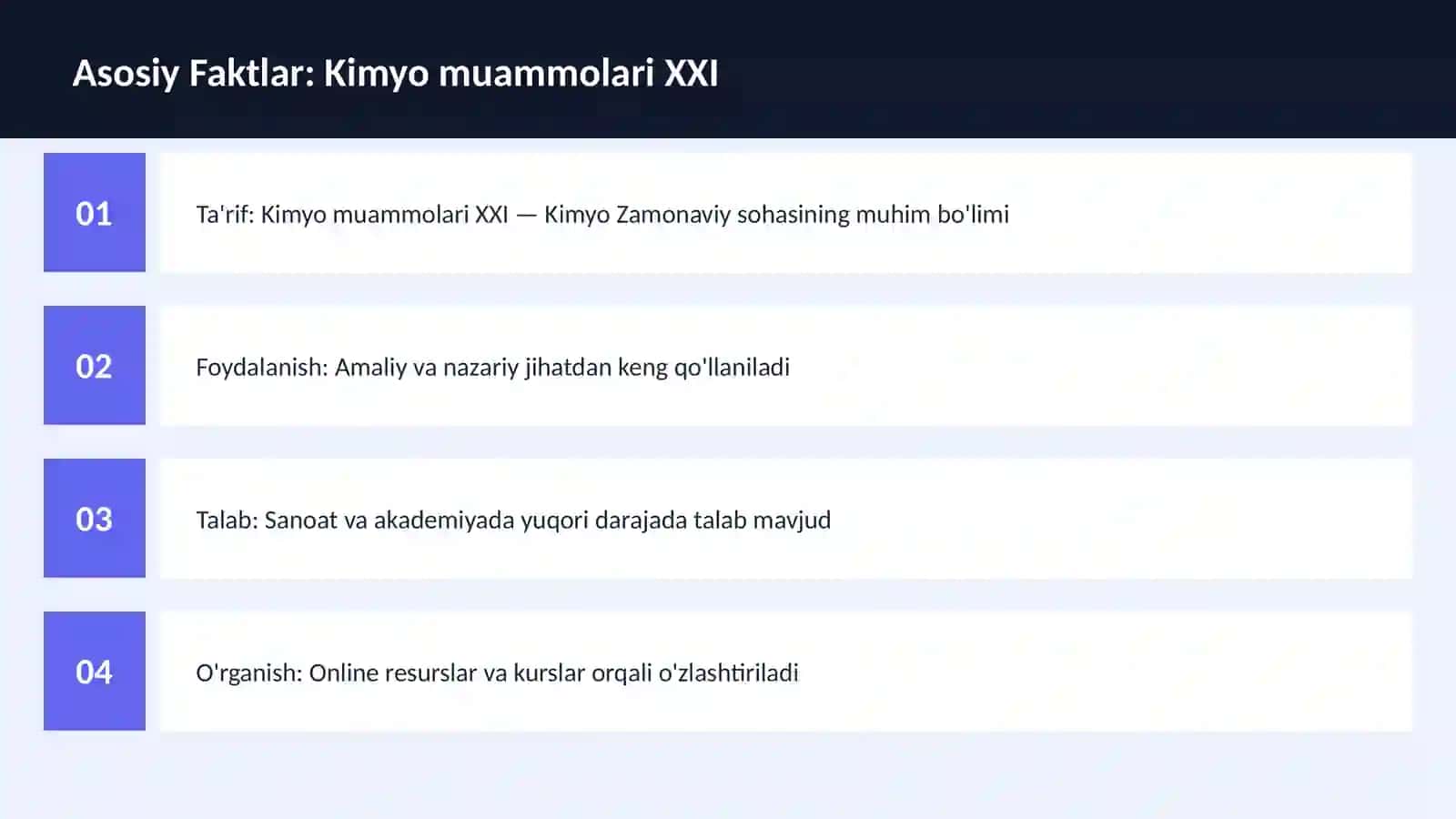 Kimyo Zamonaviy 3