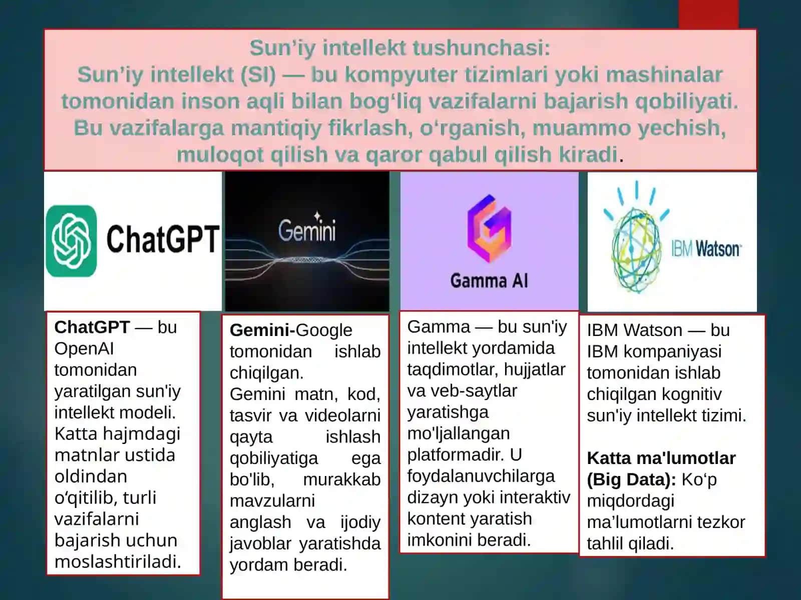 SUN`IY INTILEKT XAVFI 3