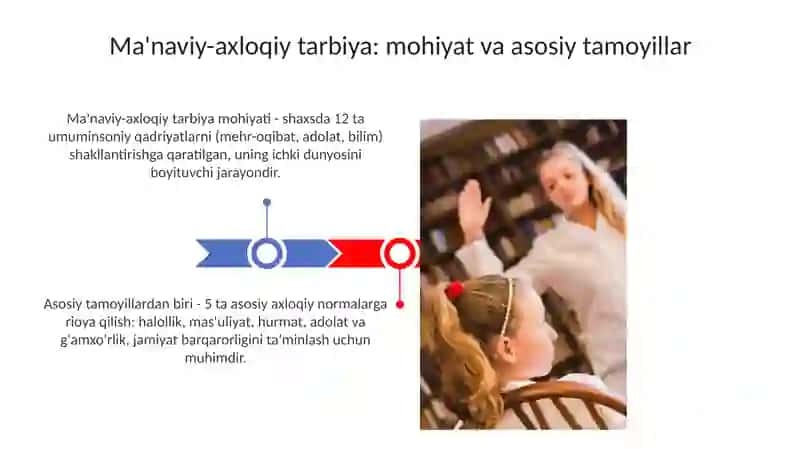 Ma'naviy-axloqiy tarbiya 3