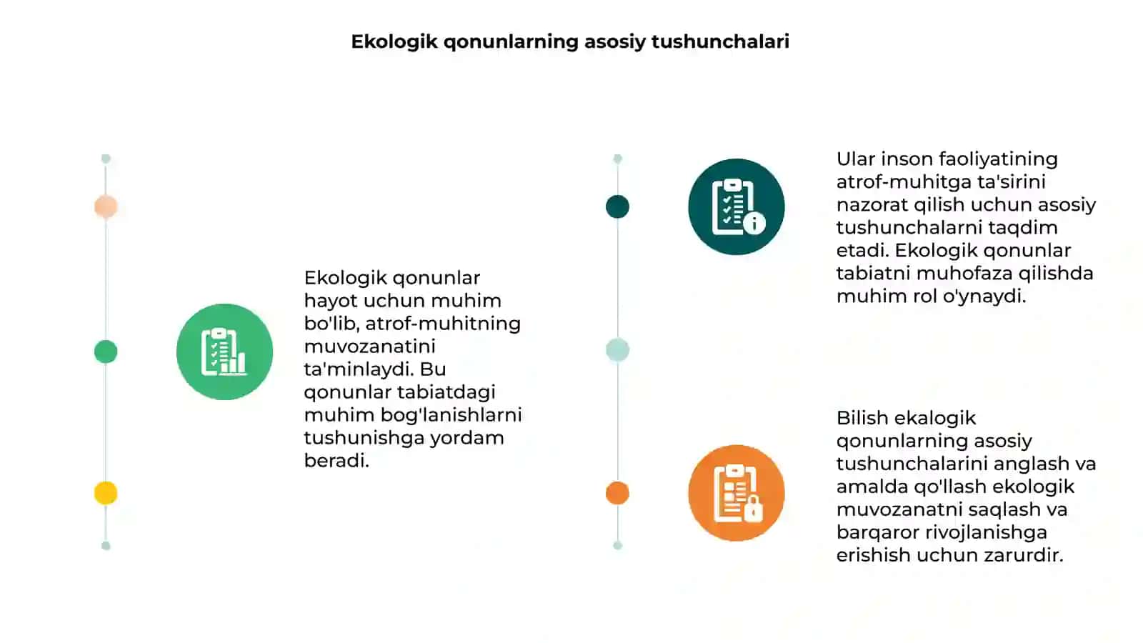 Ekologik qonunlar 3