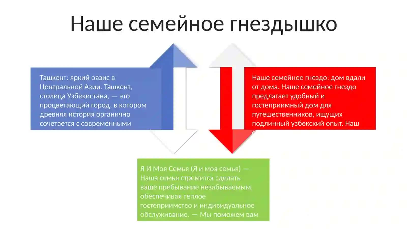 Мой Солнечной Ташкент 3