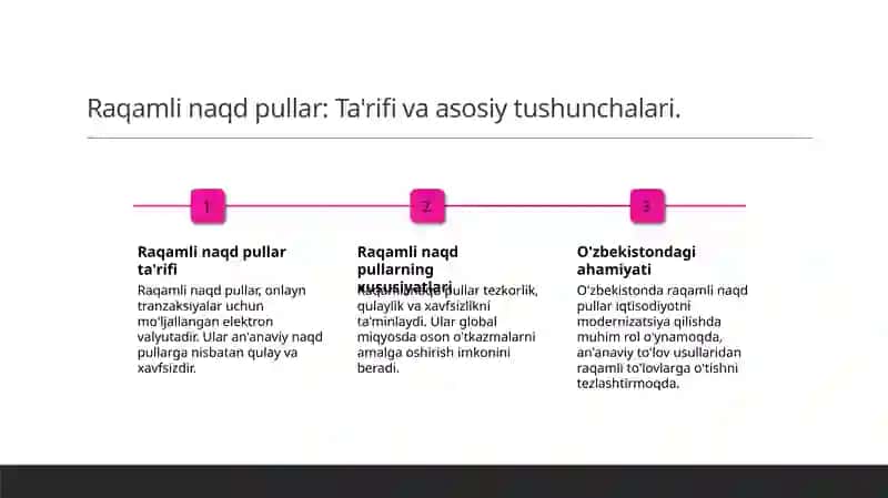 Raqamli naqd pullar 3