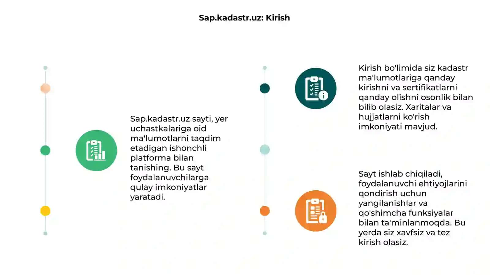 Sap.kadastr.uz sayti 3