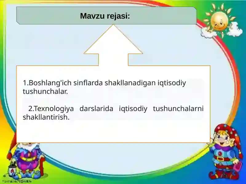TECHNOLOGY AND ITS TEACHING METHODOLOGY 3 3