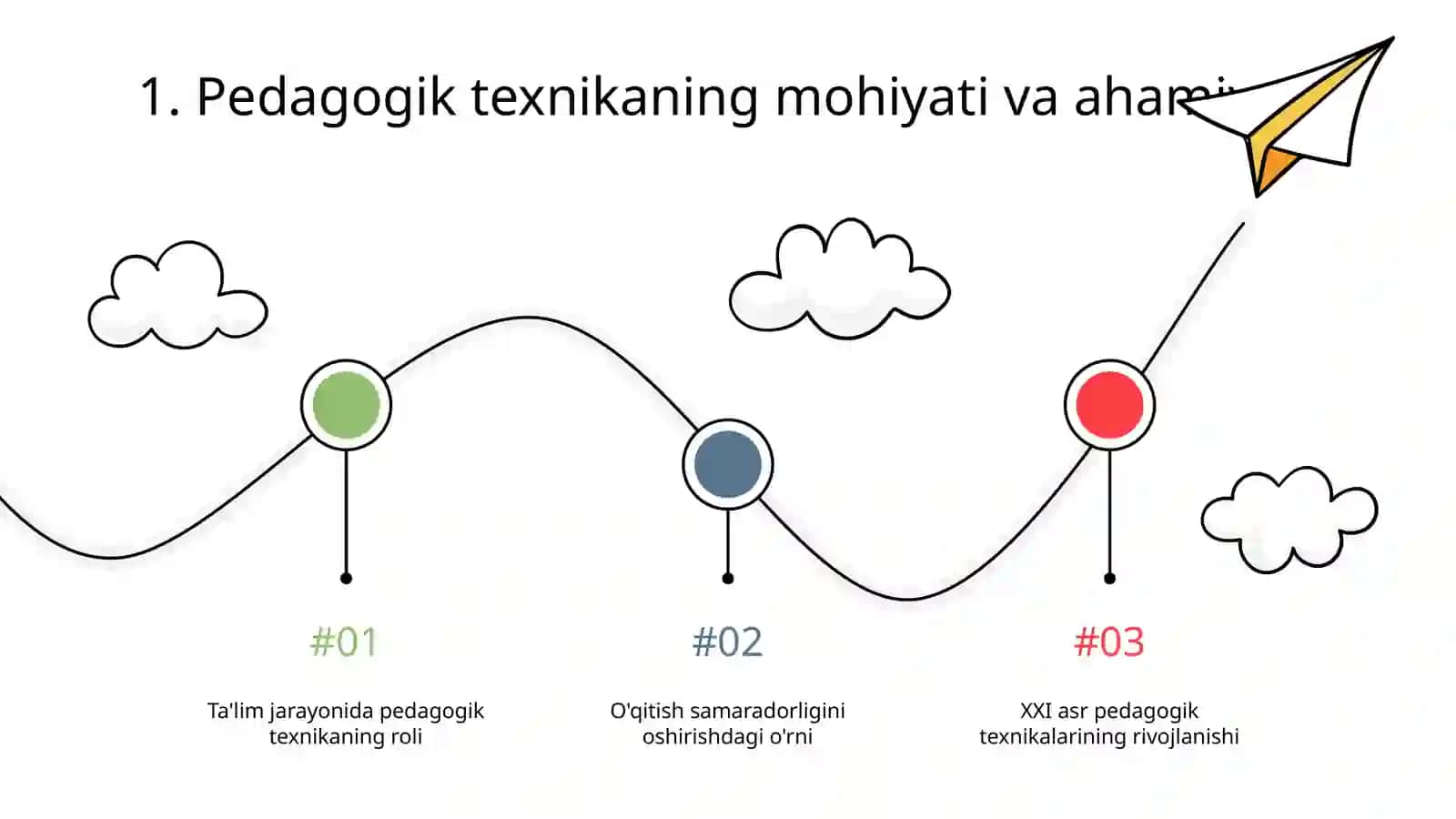 Pedagogik texnika 3