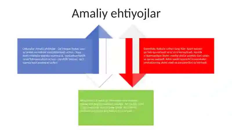 Kattalar Uchun SavgʻAlar 3