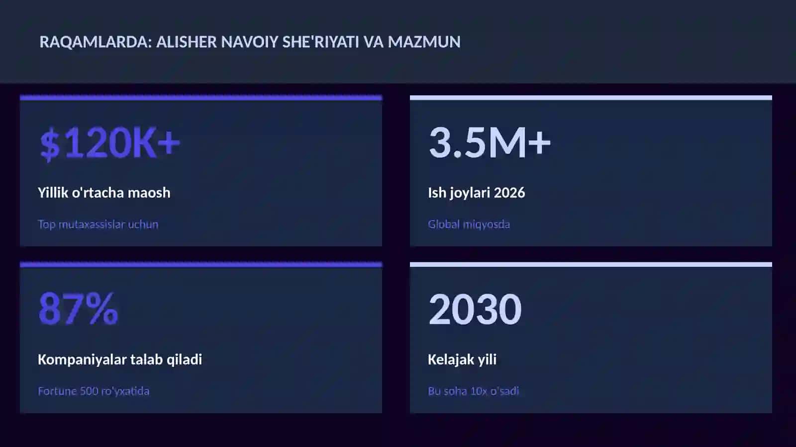 Alisher Navoiy she'riyati va mazmun 3