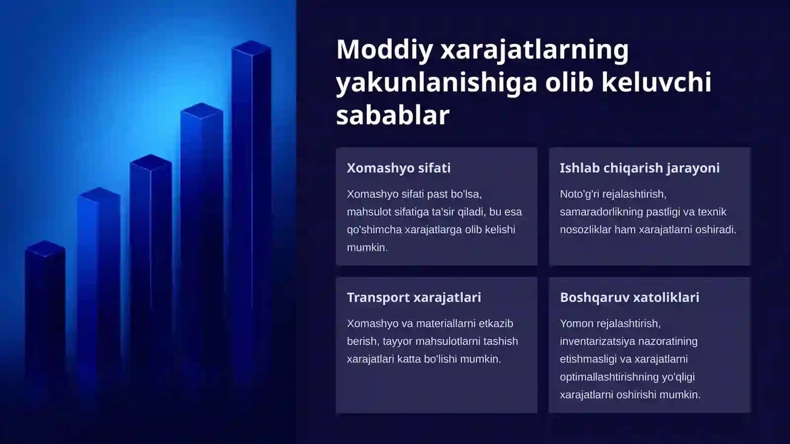 Moddiy xarajatlar hisobi 3