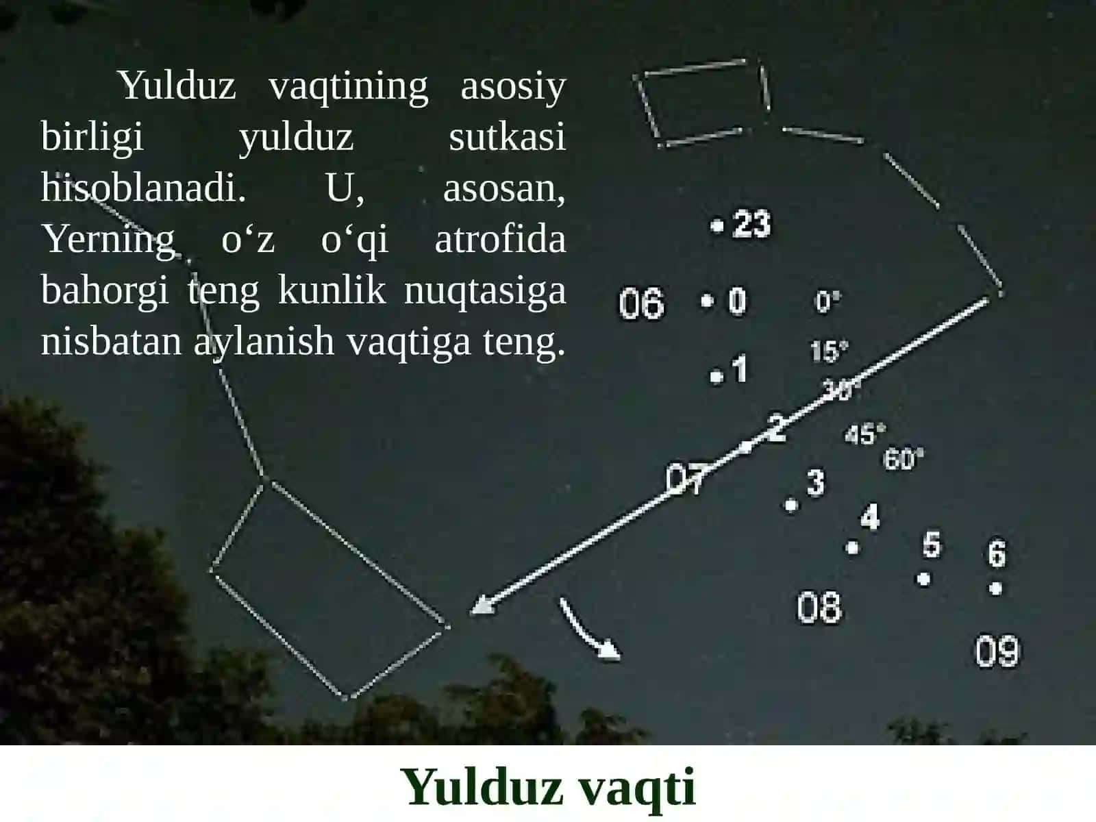 Vaqt o`lchovi. Soat mintaqalari. Taqvimlar 3