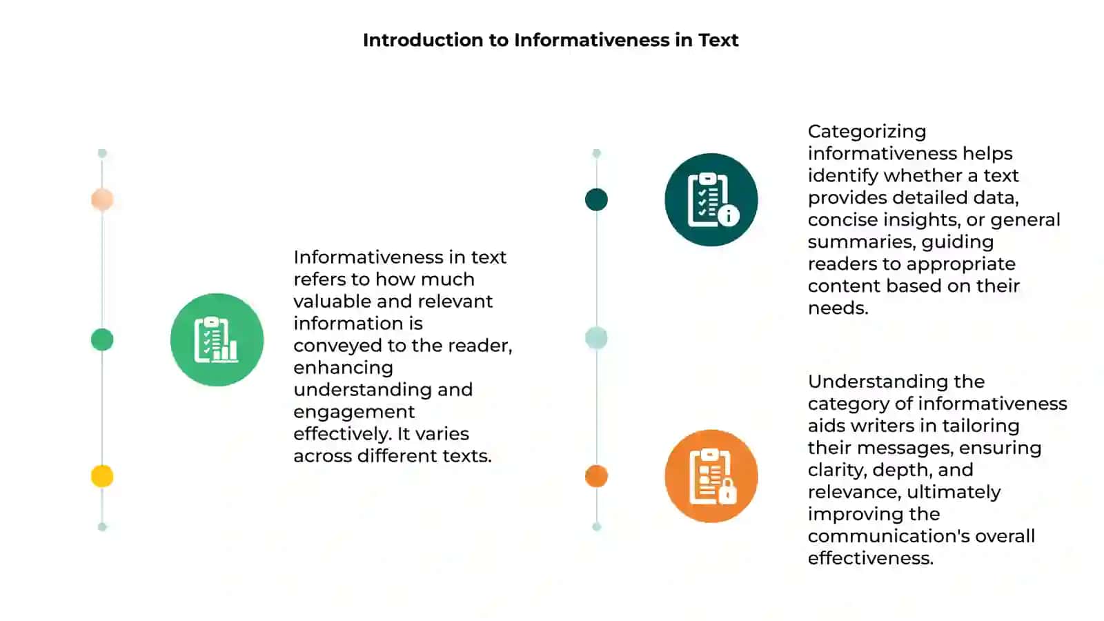 Introduction to Informativeness in Text 3