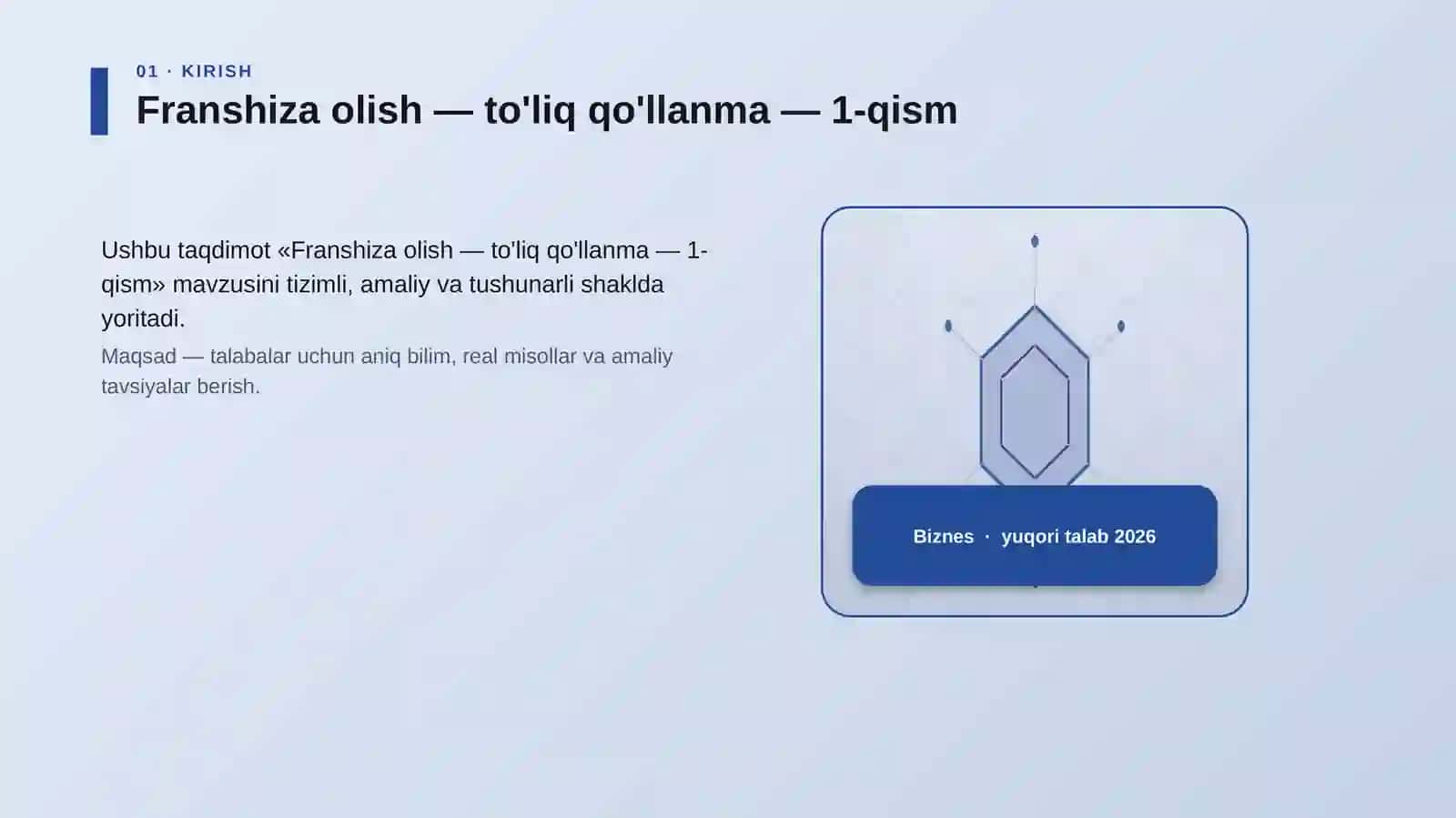 Franshiza olish — to'liq qo'llanma — 1-qism 3