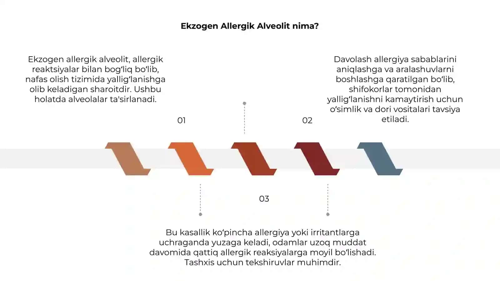 Ekzogen allergik alveolit 3