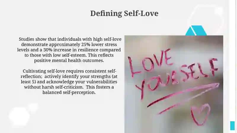 Embracing Self-Compassion 3