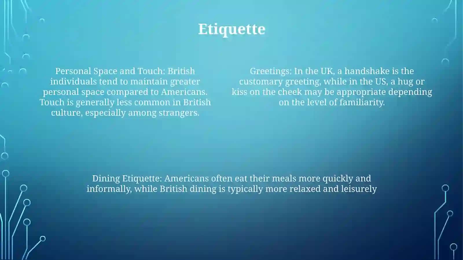 Differences Between British And American Culture 3
