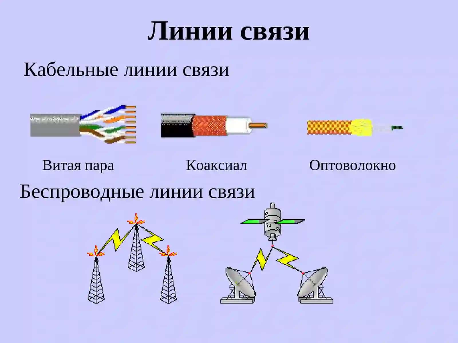 Сетевая карта 3