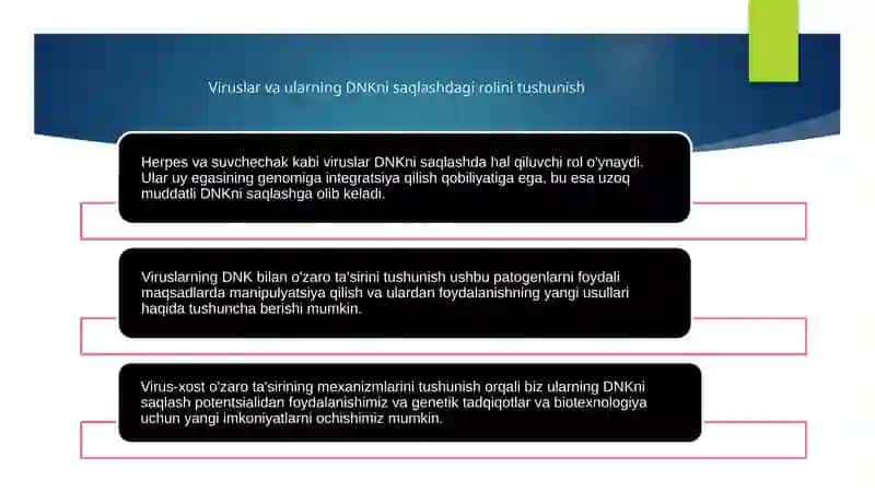 DNK SAQLOVCHI VIRUSLAR GERPES SUV CHECHAK 3