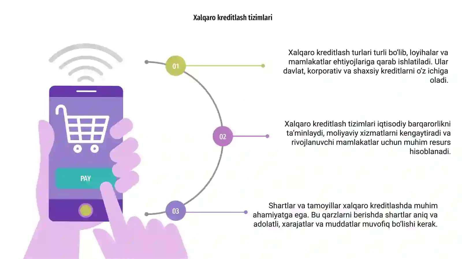 Xalqaro kreditlash:turlari, shartlari va tamoyillari 3