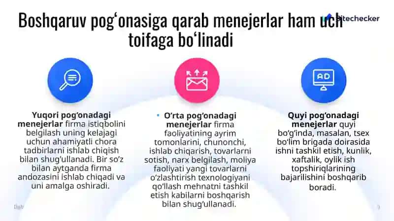 Menejerlik sinfi 3