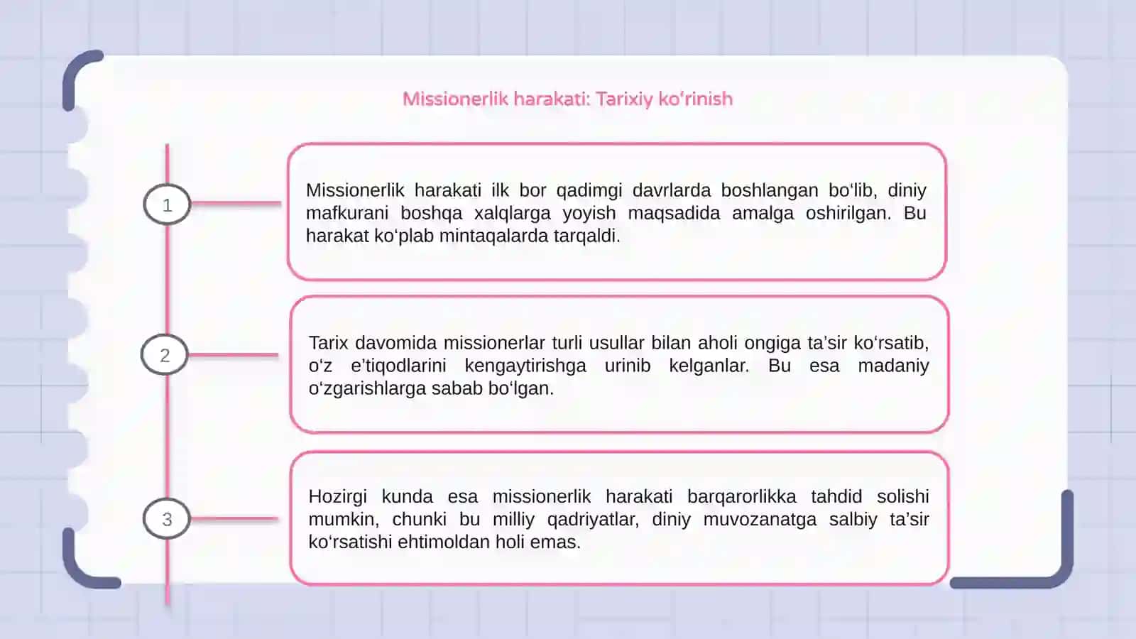 Missionerlik harakati: Tarixiy ko‘rinish 3