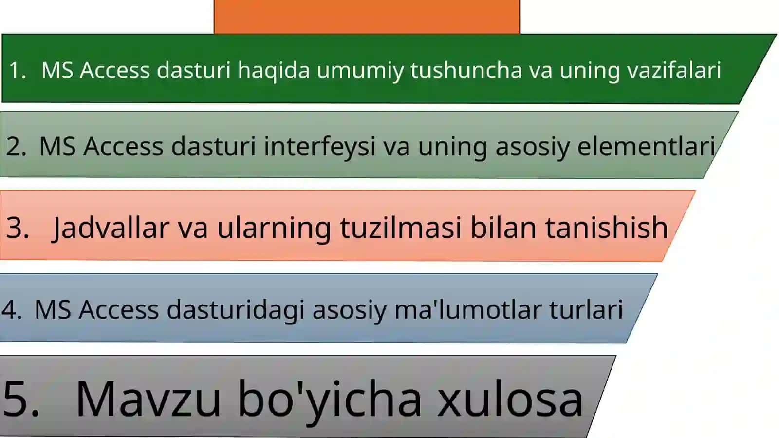 Access dasturi va ma'lumotlar bazasi boshqarish 3