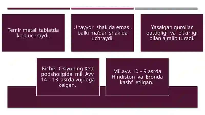 O‘rta Osiyoning ilk temir davri xususiyatlari 3