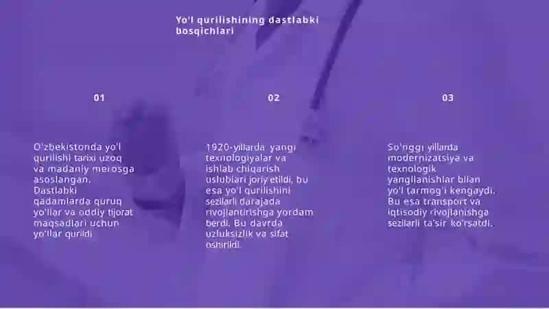O'zbekistondagi yo'l qurilishi tarixi 3
