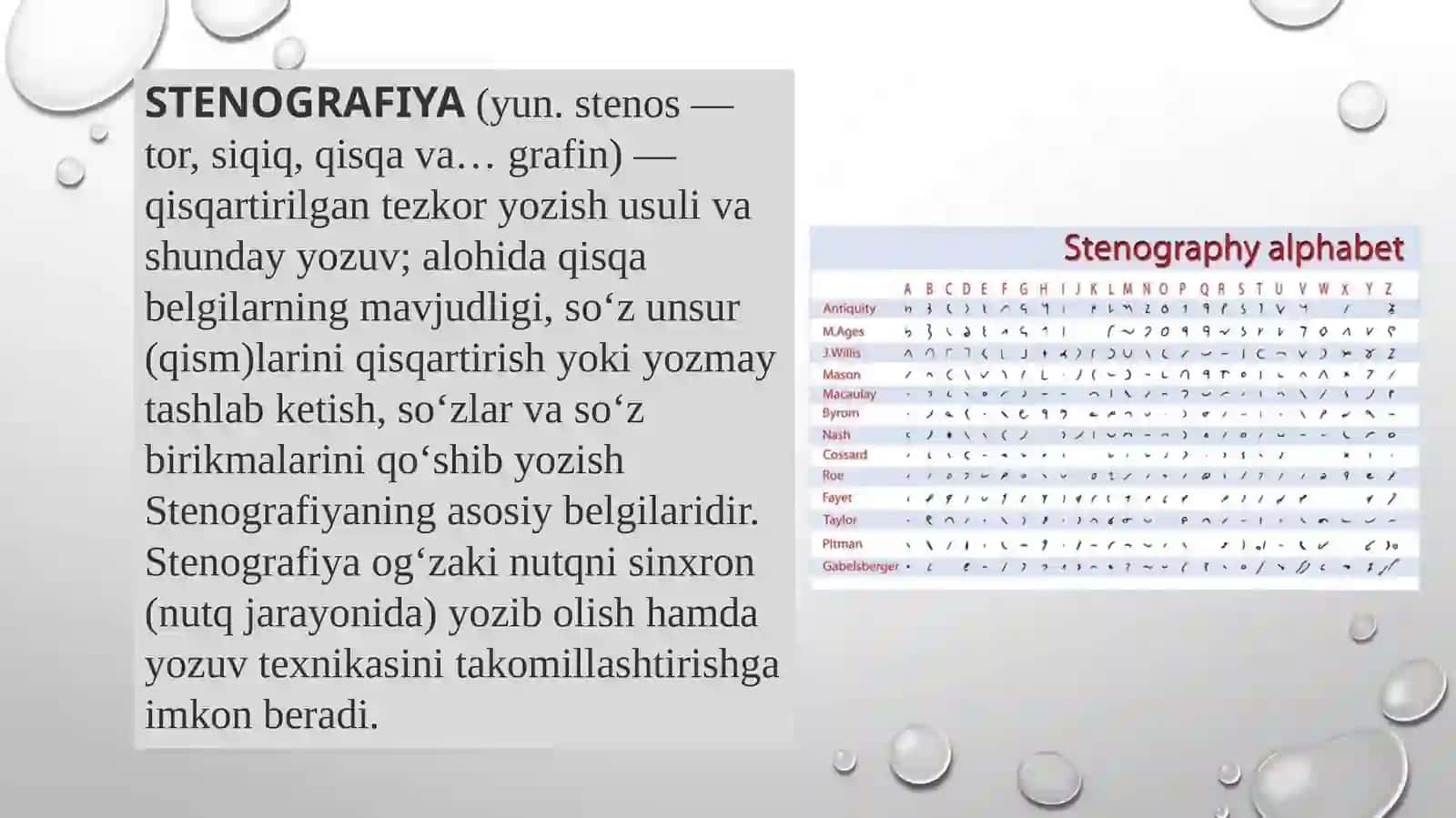 Stenografiya 3
