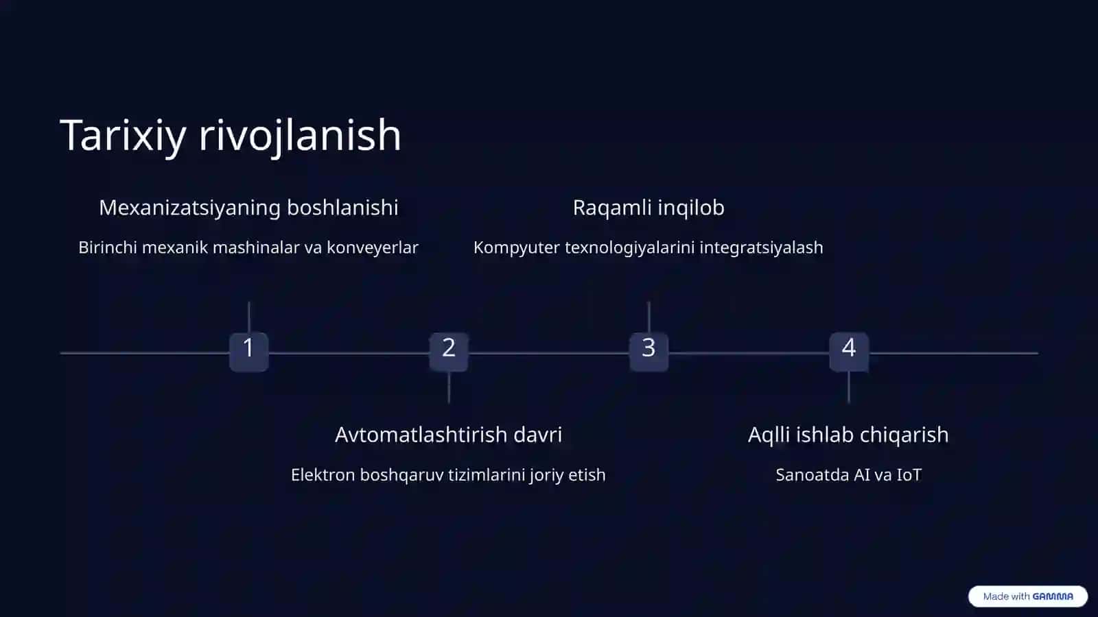 Ishlab chiqarishda avtomatlashtirish 3