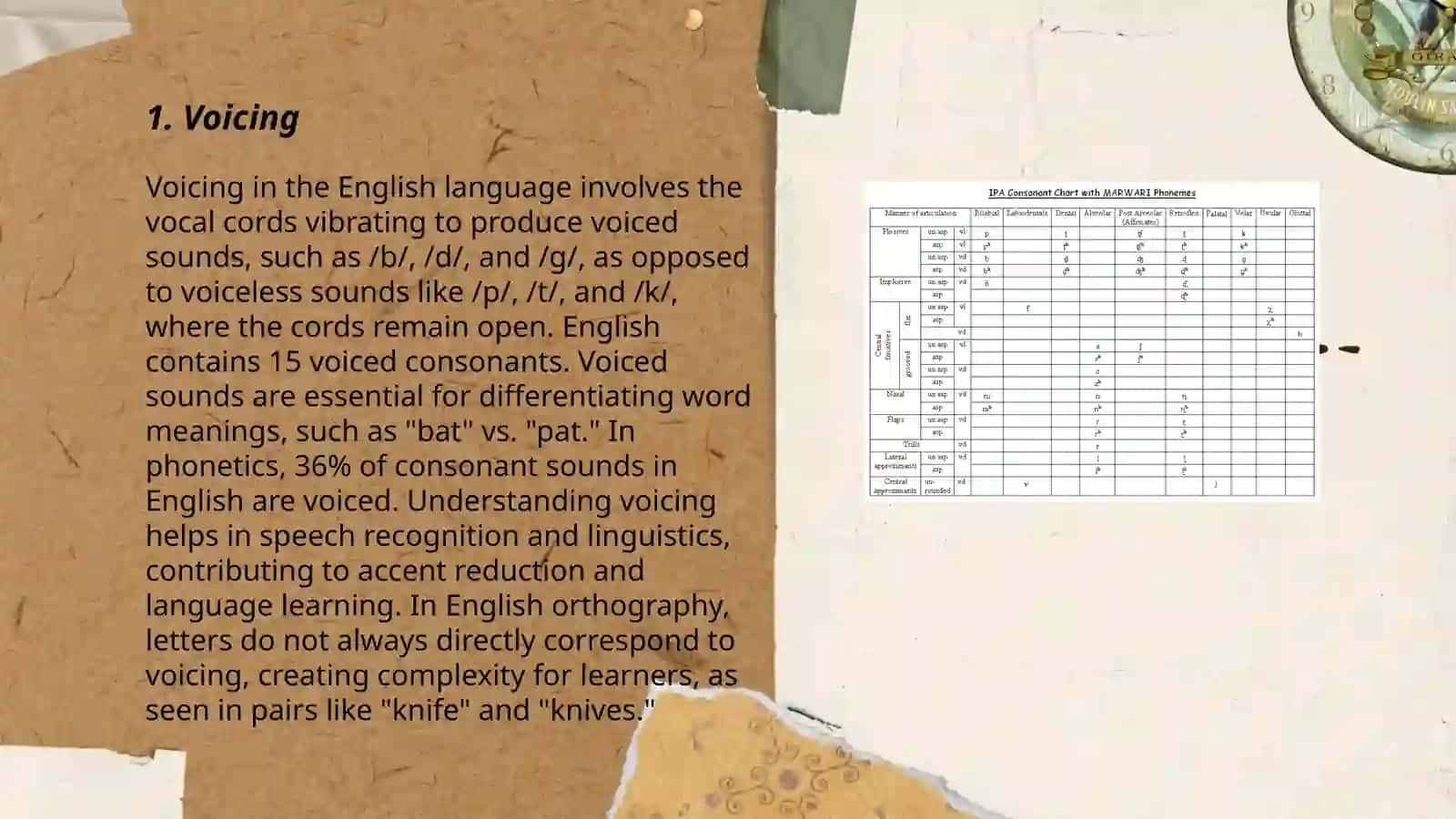 Classification and Description of consonants 3