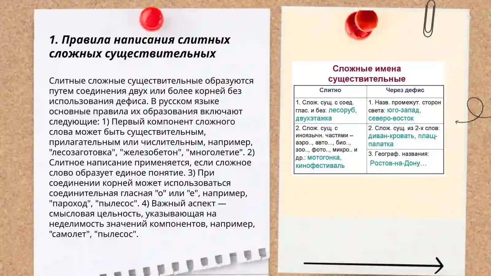 Правописание сложных слов 3