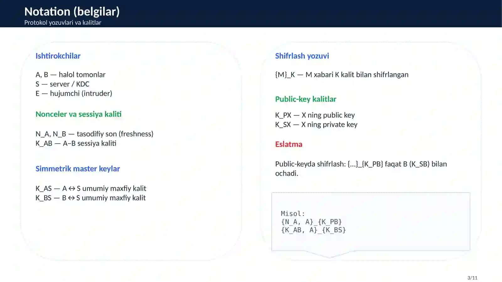 Needham–Schroeder protokoli 3