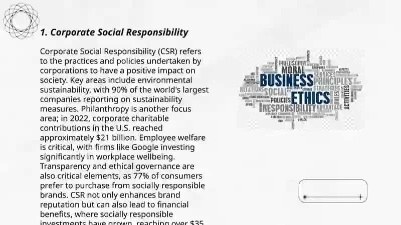 Business ethics 3