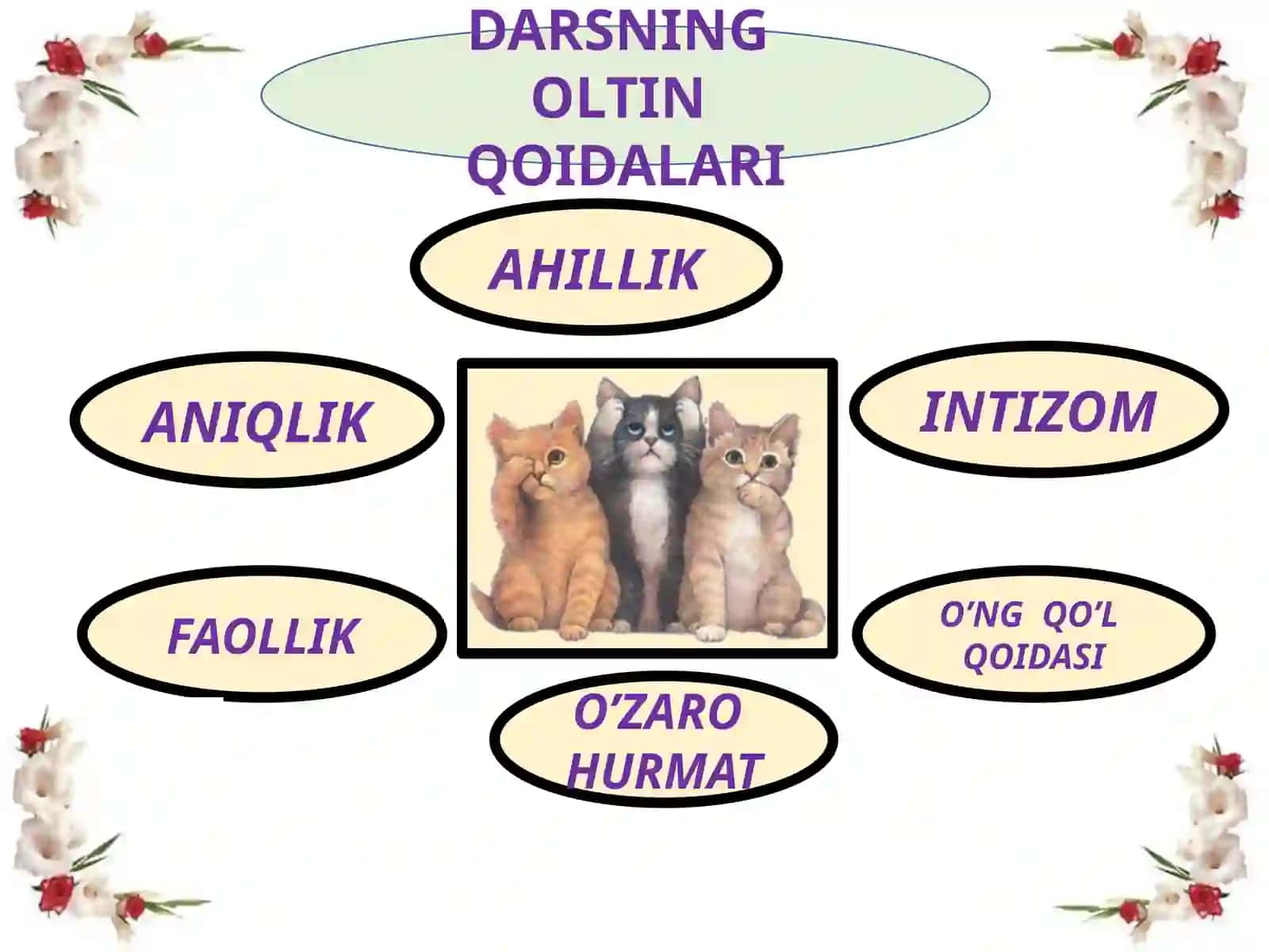 Davlat DARSNING OLTIN QOIDALARI 3