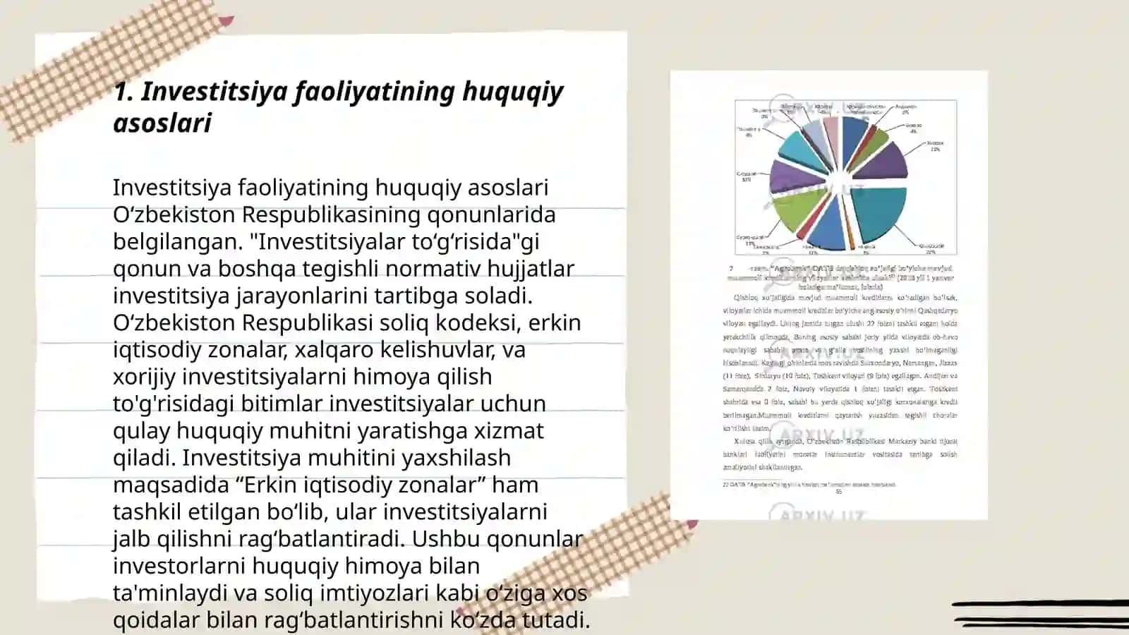 Investitsiya faoliyatini amalga oshirish va tartibga solish Turobov Abbos 3