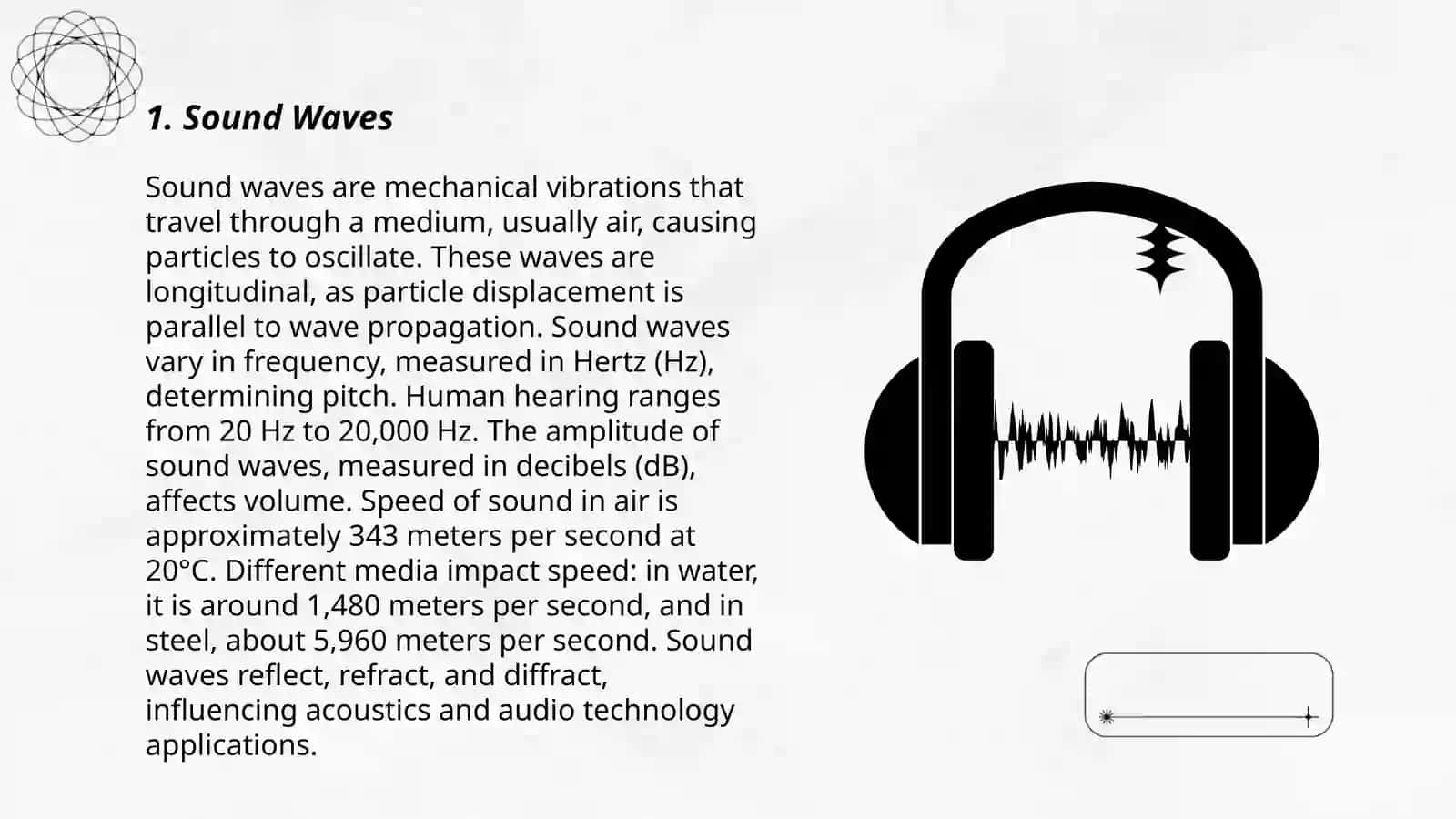 Sound Waves 3