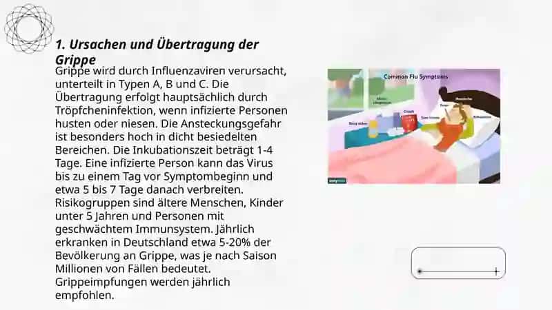 Die Grippe 3
