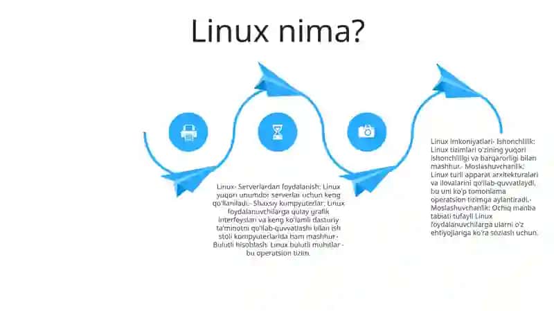 Linux Operatsion Tizimi Va Uning Imkoniyatlari 3