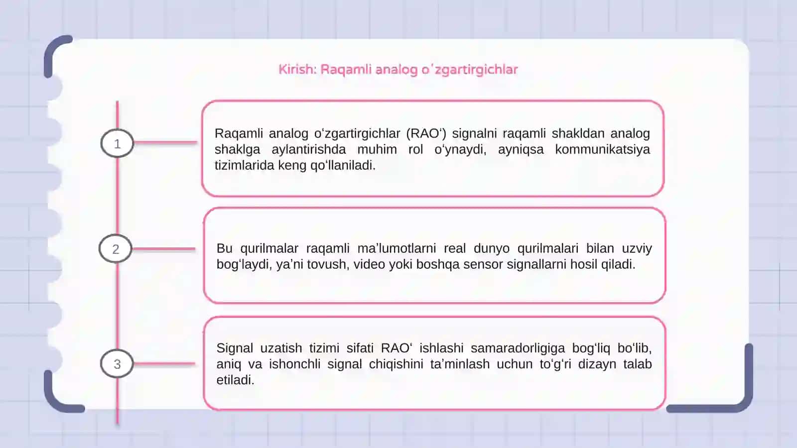Raqamli analog oʻzgartirgichlar 3