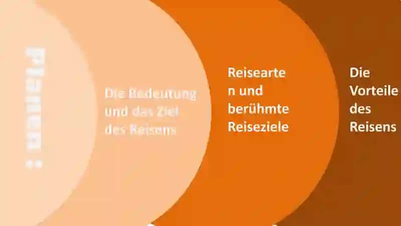 SELBSTSTӒNDIGE ARBEIT 3