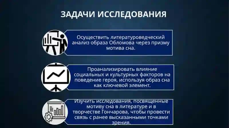 Мотив сна в романе И.А. Гончарова «Обломов» 3