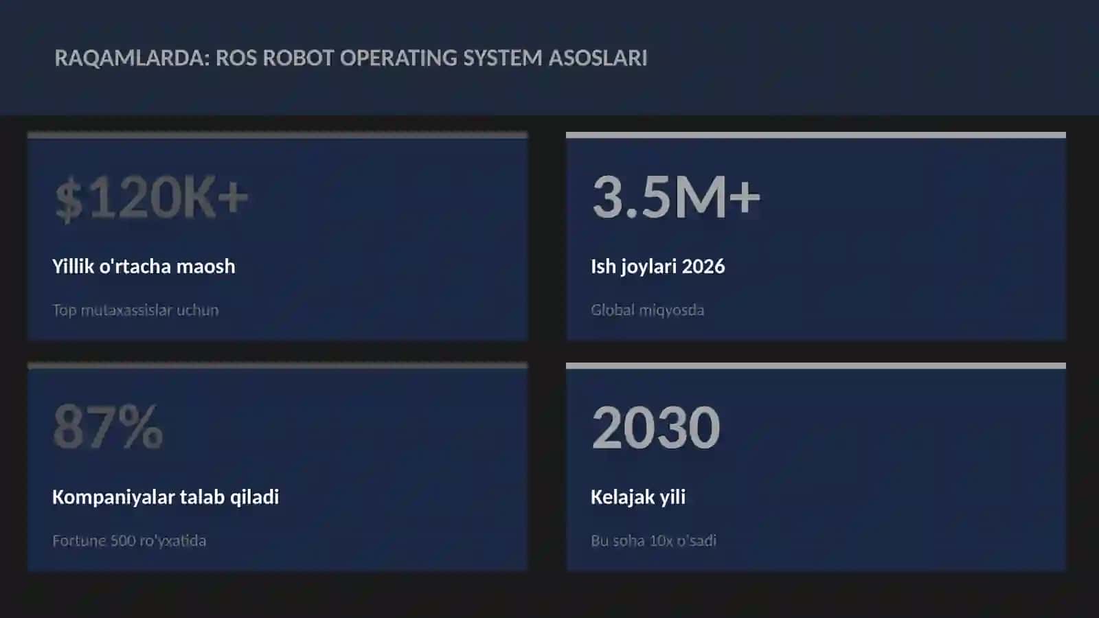 ROS Robot Operating System asoslari 3