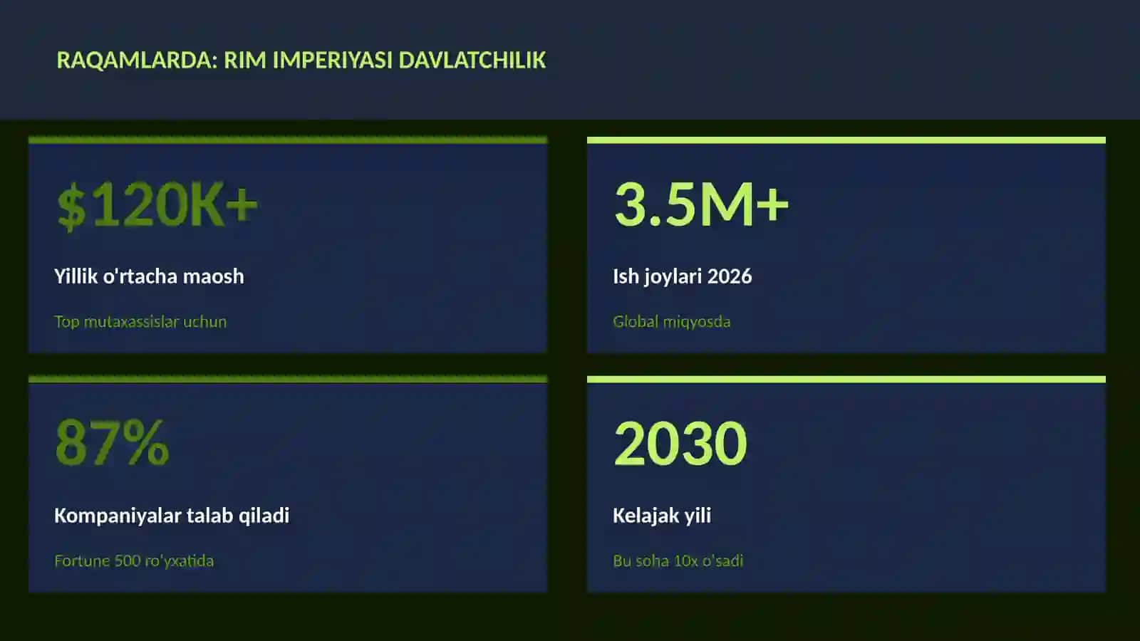 Rim imperiyasi davlatchilik 3