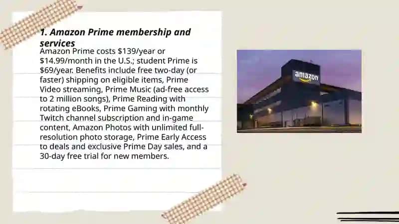 Amazon Prime 3