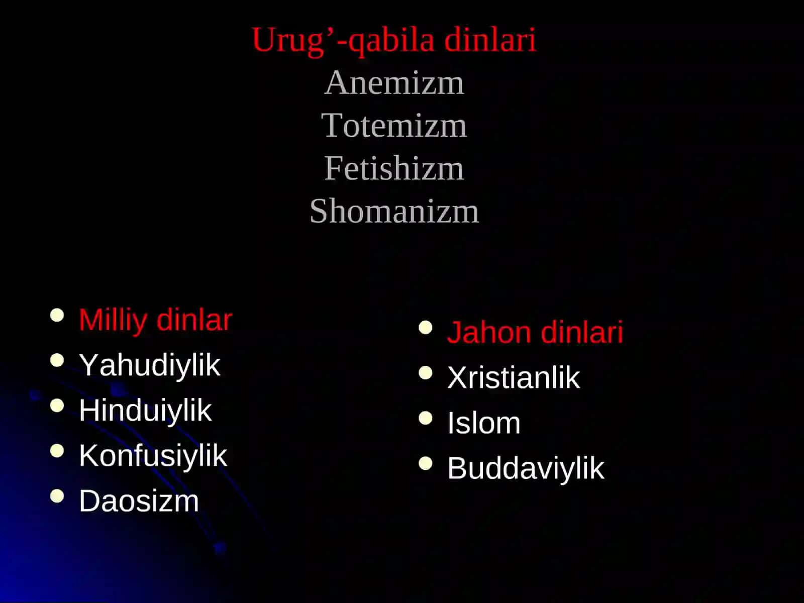 Islom dini taʼlimoti 3