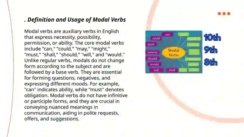 Modal verbs 3