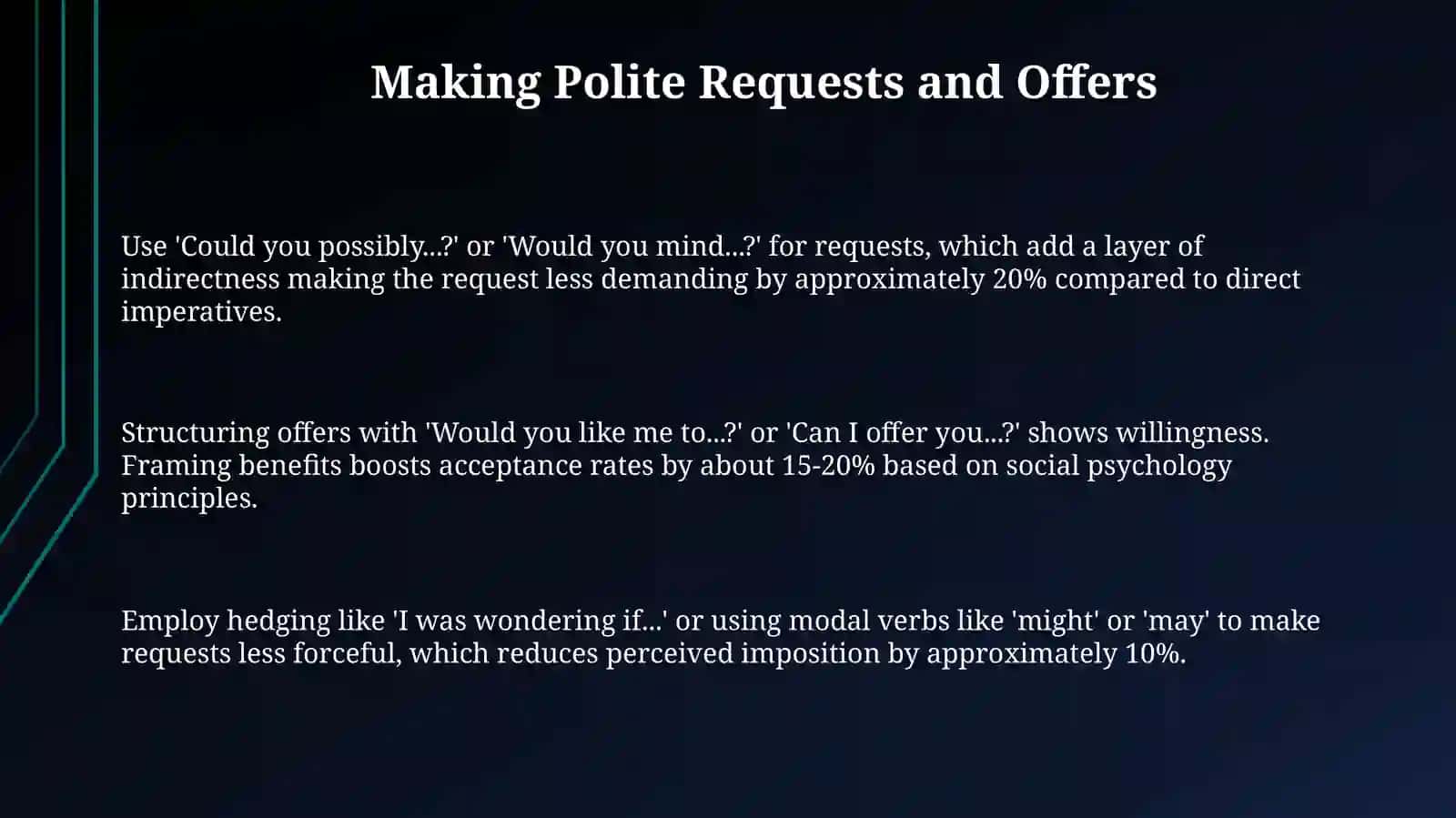 Polite requests and offers. Accepting and refusing 3