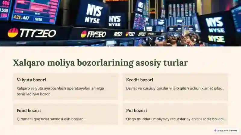 Xalqaro moliya tizimi 3