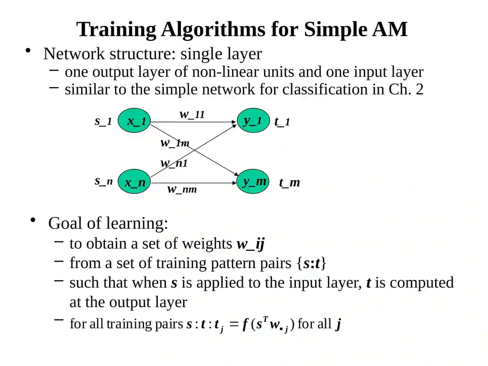 Chapter3 Pattern Association & Associative Memory 3