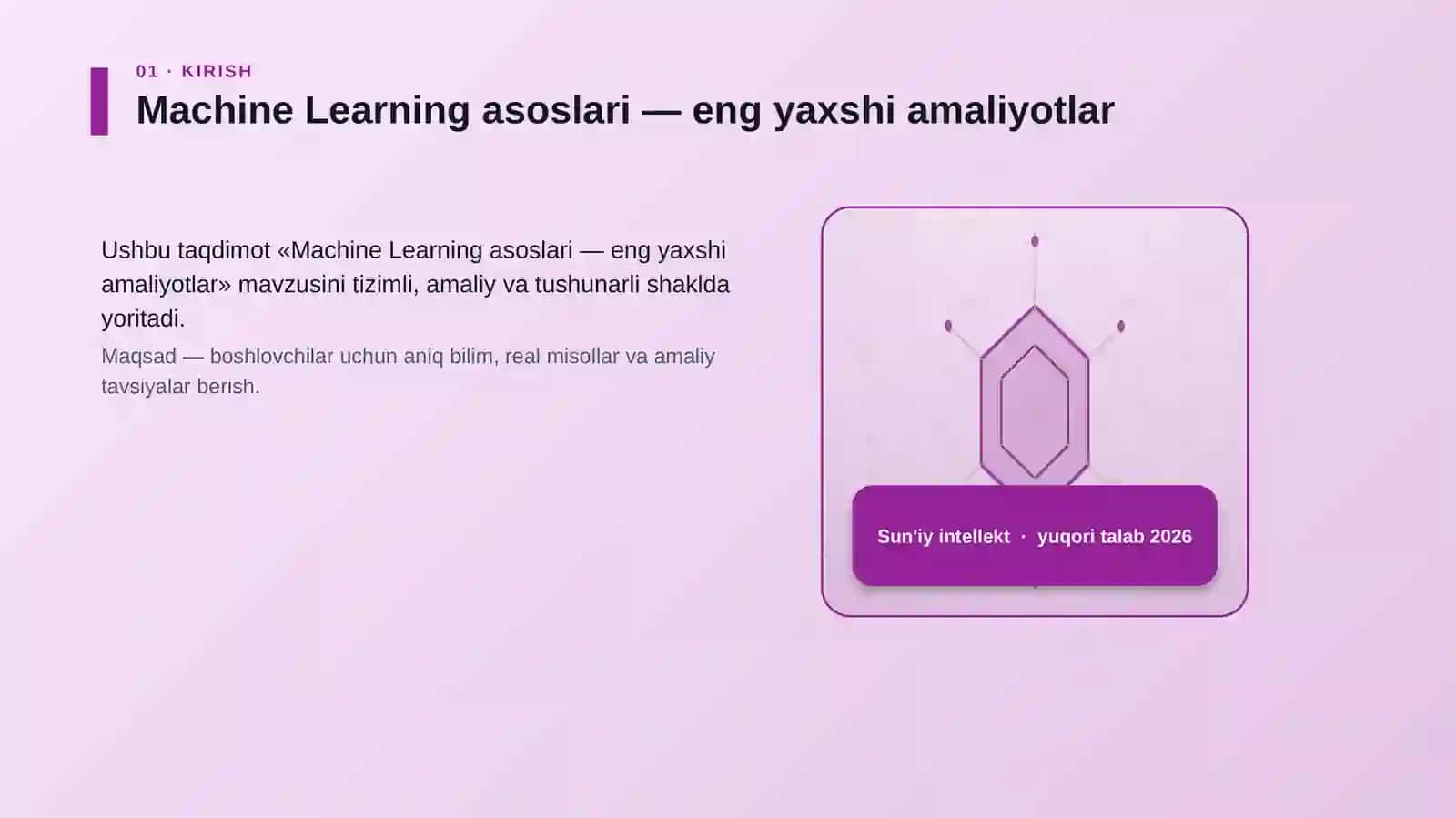 Machine Learning asoslari — eng yaxshi amaliyotlar 3