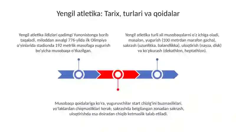 Yengil atletika 3